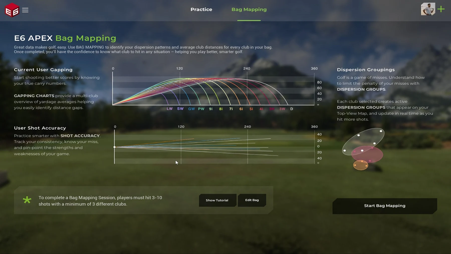 Official E6 bag mapping screen showing club dispersion and carry distance