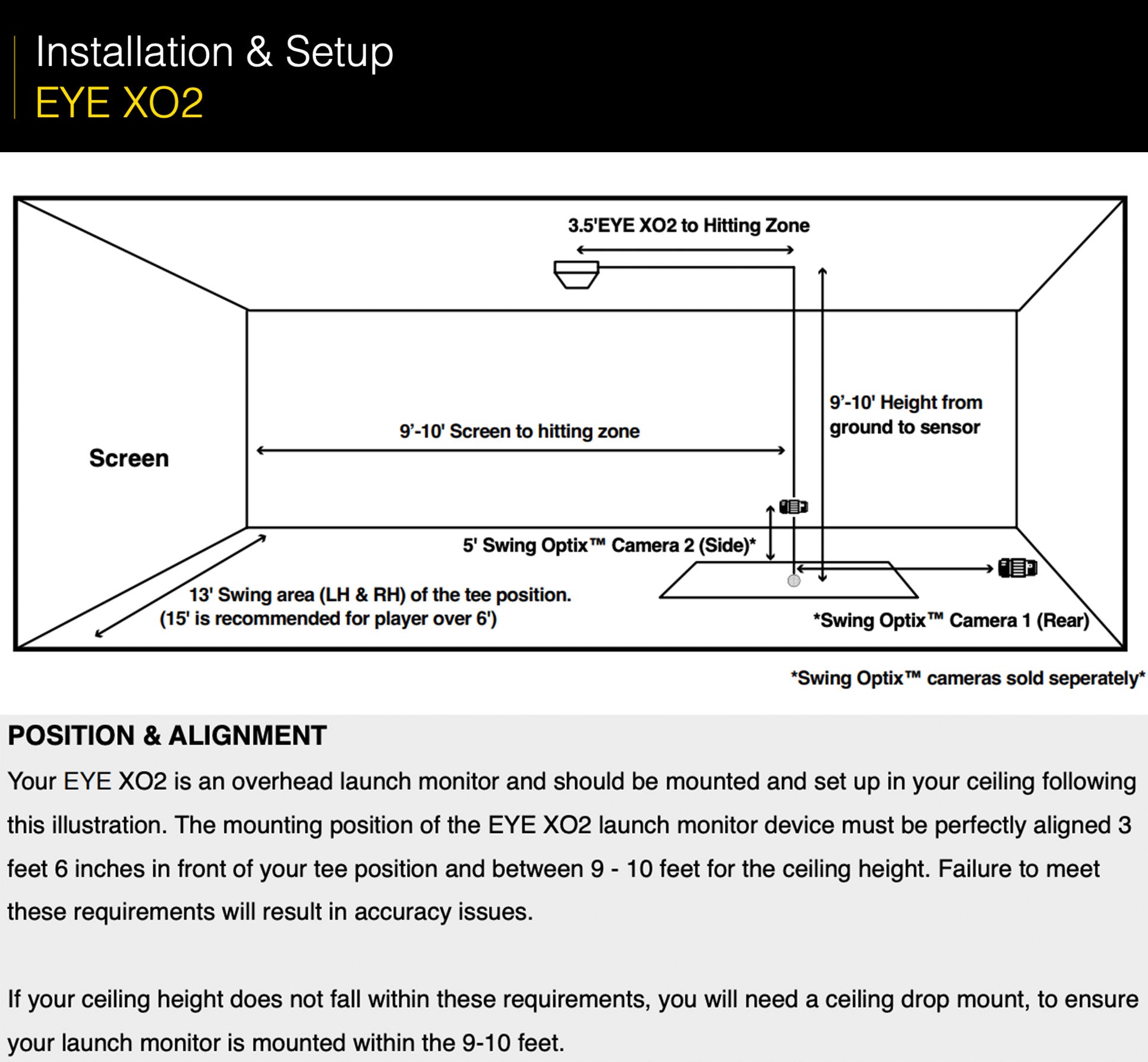 Uneekor EYE XO2 installation and setup diagram