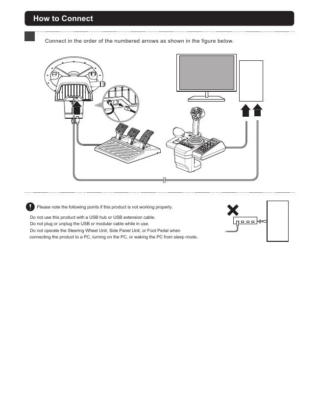 Official HORI manual connection diagram showing pedals into the wheel and separate wheel and panel USB connections