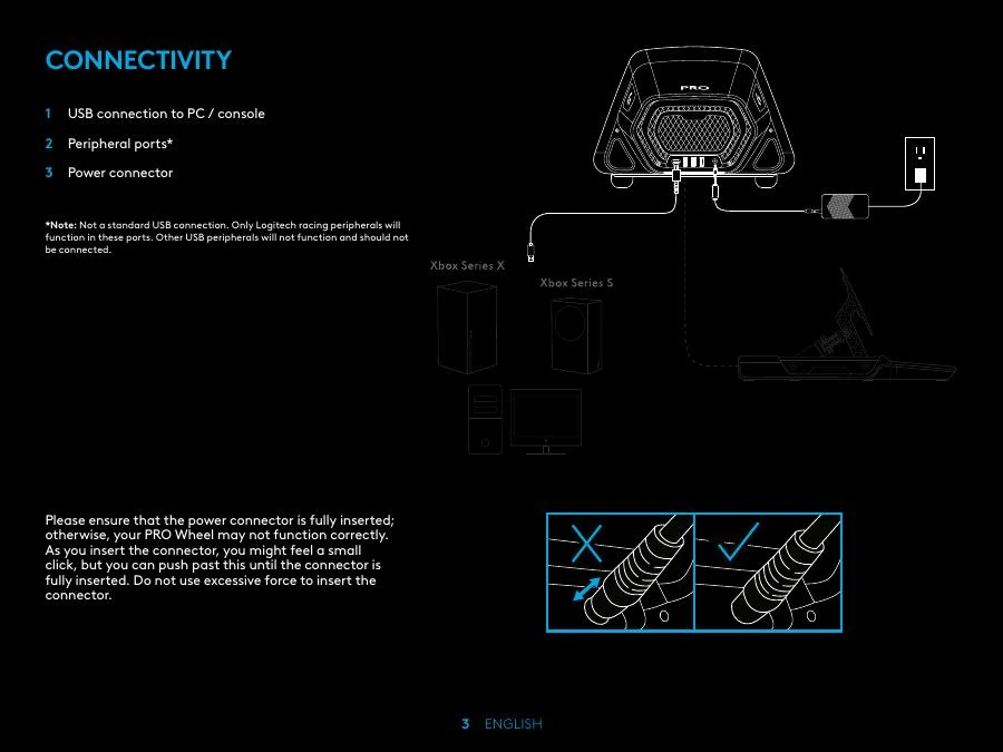 Official Logitech G PRO Racing Wheel quick-start page showing power, USB, pedal, and accessory connections