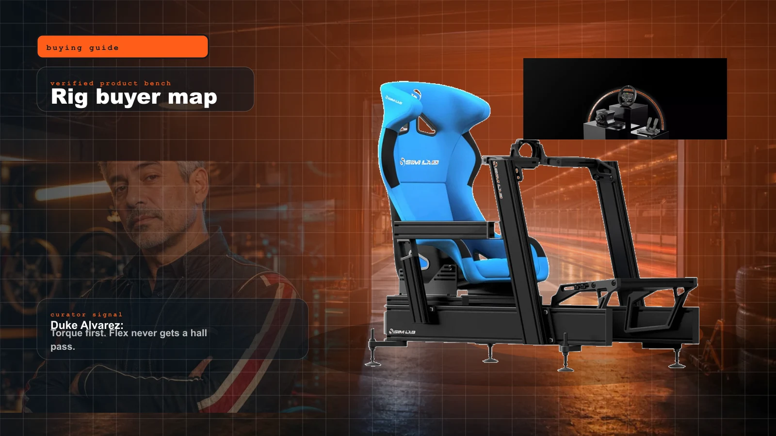 Sim Racing Rig Buyer Map 2026: What to Buy First, What to Skip, and Where the Money Actually Matters cover with Trak Racer TR80 sim racing cockpit and Duke Alvarez