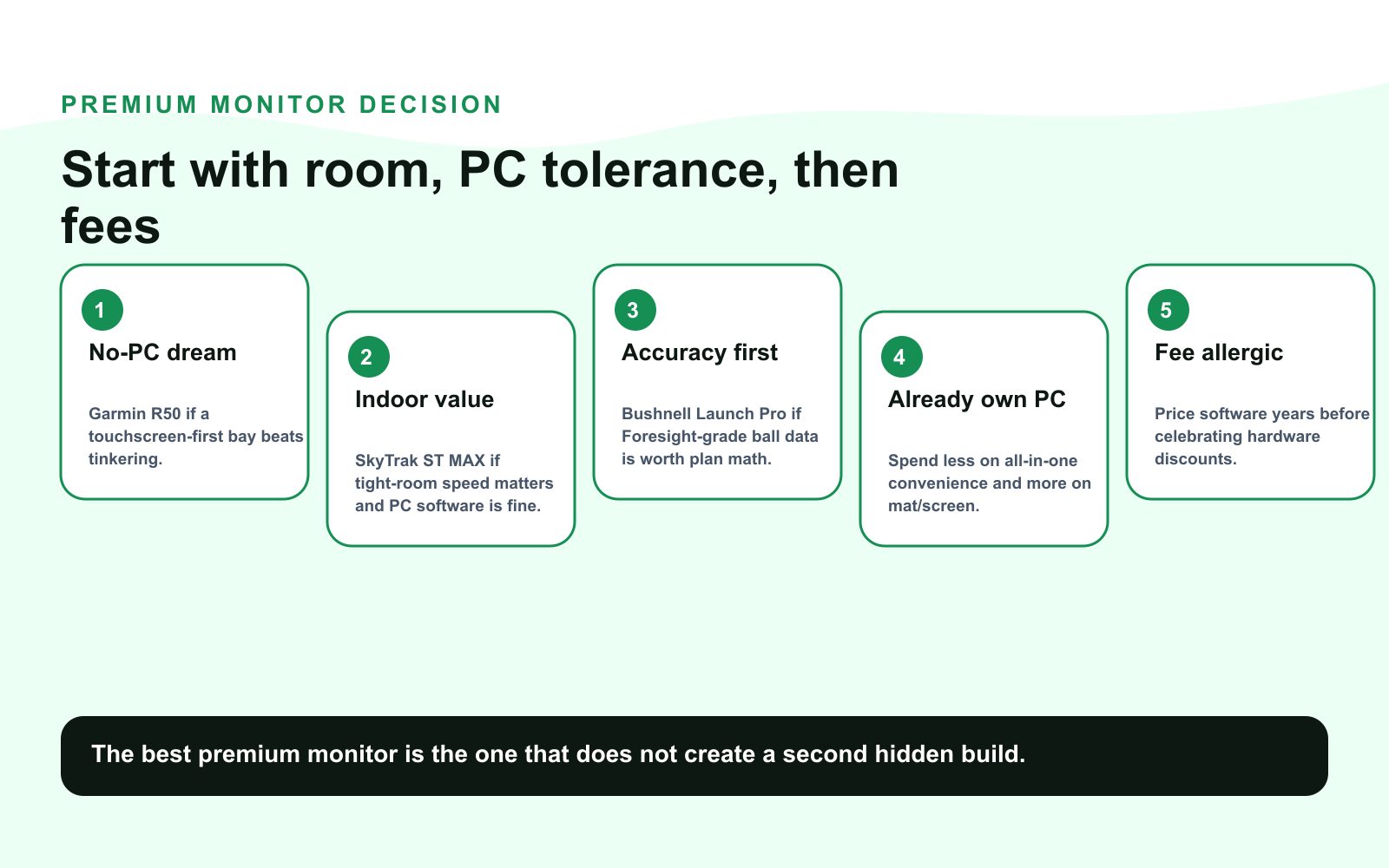 Decision ladder for Garmin R50, SkyTrak ST MAX, and Bushnell Launch Pro premium launch monitors