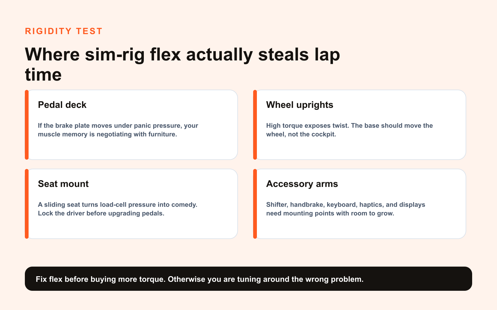 Sim racing rigidity flex ladder showing pedal deck, wheel uprights, seat mount, and accessory arms